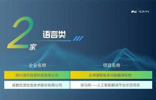 成都加碼政策驅(qū)動(dòng) 建設(shè)國(guó)家新一代人工智能創(chuàng)新發(fā)展試驗(yàn)區(qū)與軟件信息服務(wù)新生態(tài)
